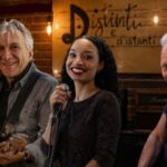 D’ISTINTI E D’ISTANTI FEAT. ALEVELA: “A TESTA ALTA” D’Istinti e D’Istanti feat. AleVelA